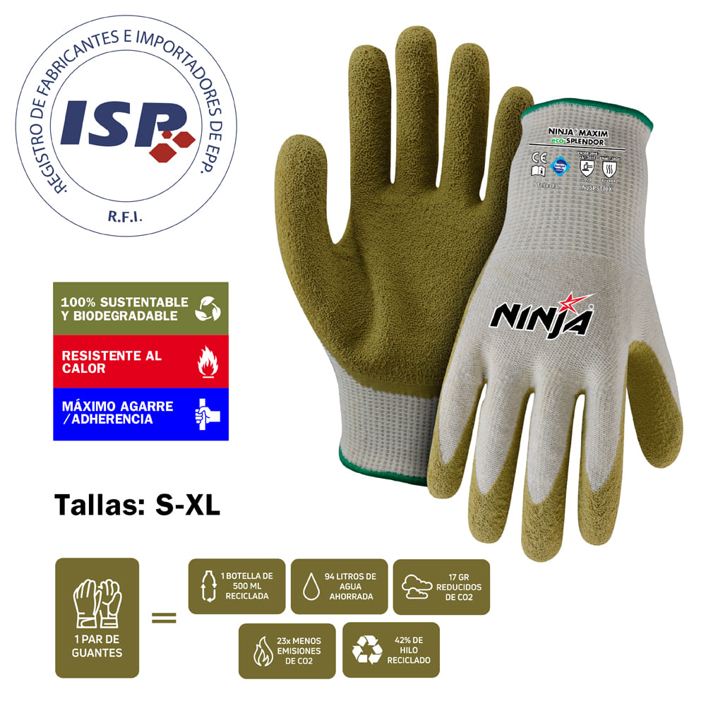 Guantes de Seguridad Ninja Maxim Eco-Splendor – Apro Seguridad