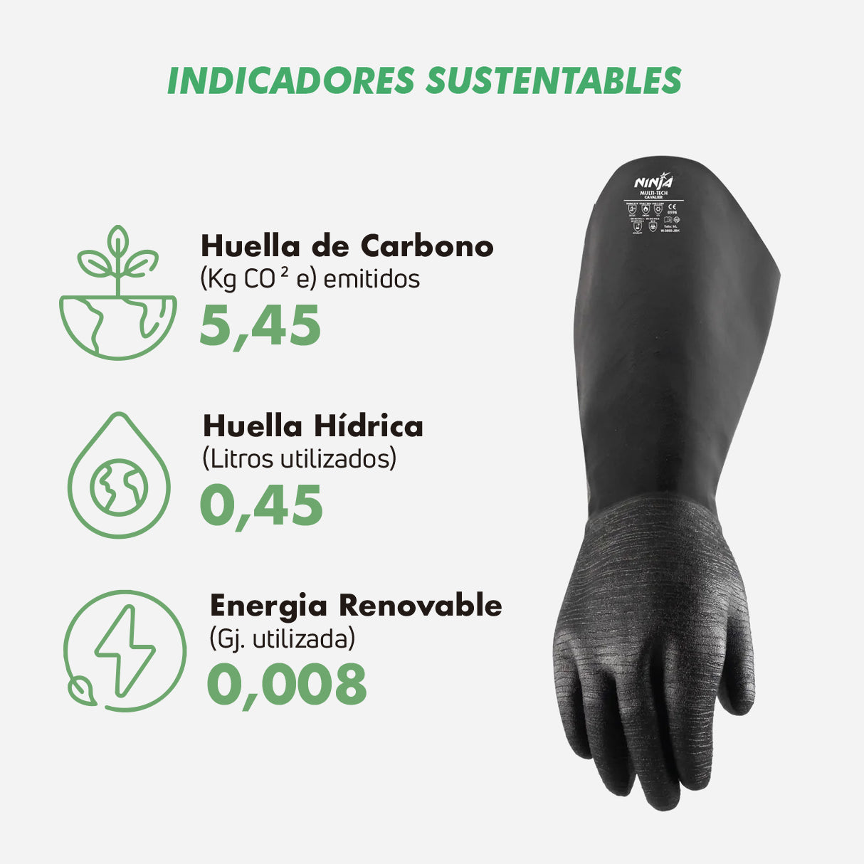 Guantes de Seguridad Ninja Cavalier