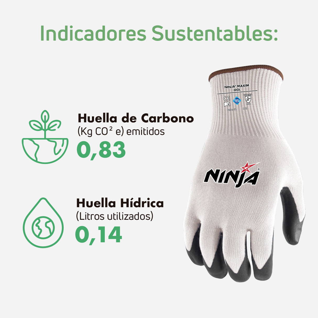Guantes de Seguridad Ninja Idol