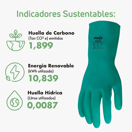 Guantes de seguridad Ninja Ambassador