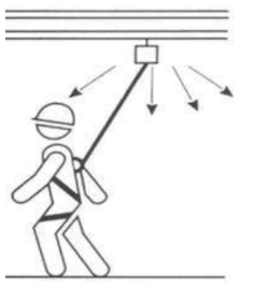 Retractil de seguridad Chilesin cable de acero Chilesin