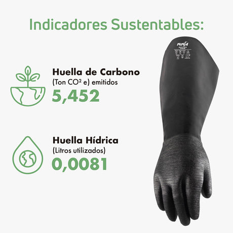 Guantes de seguridad Ninja Cavalier