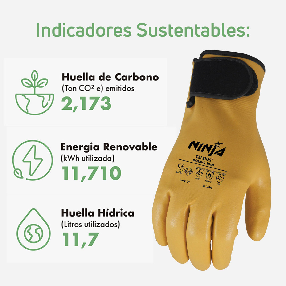 Guantes de seguridad Ninja Double Skin