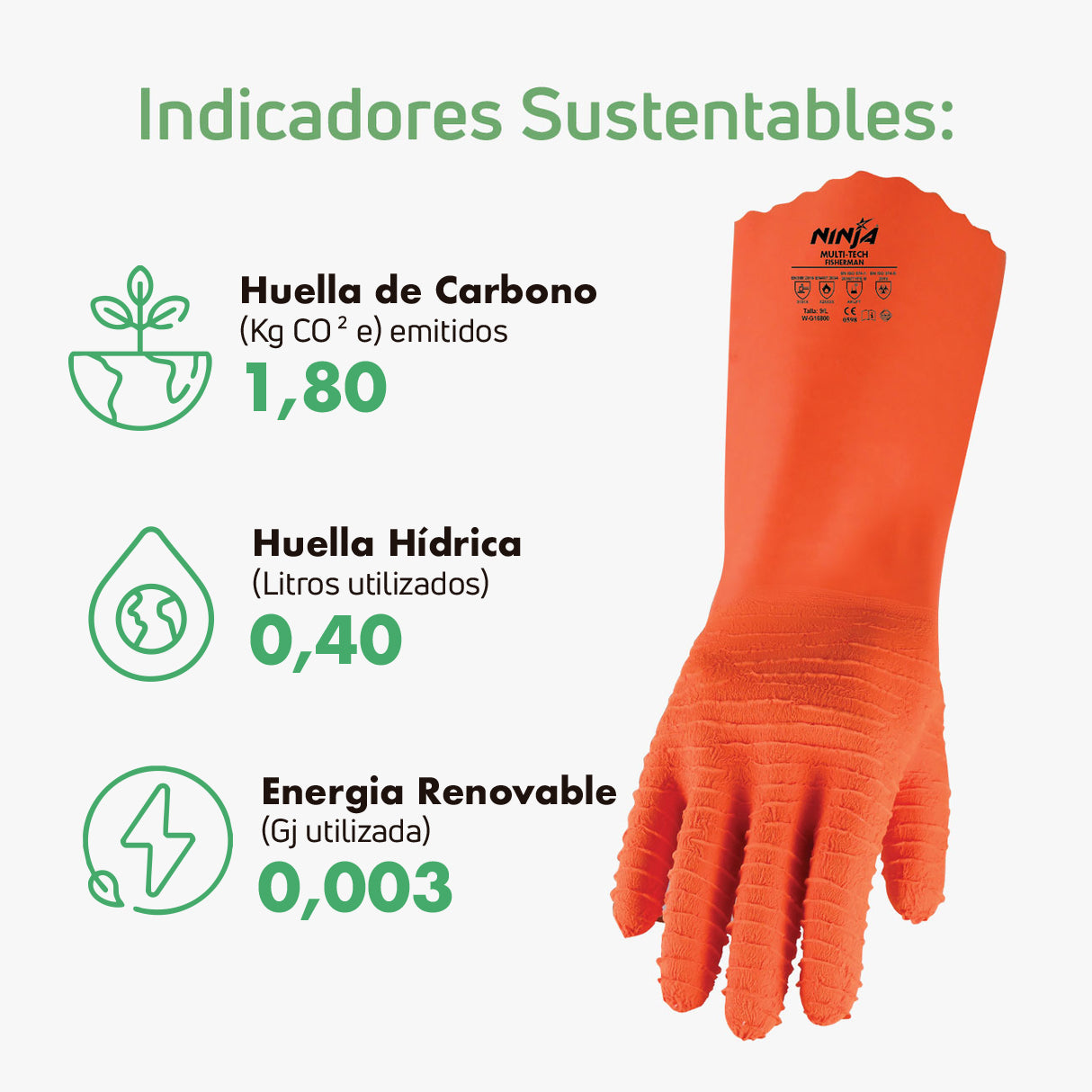 Guantes de Seguridad Ninja Fisherman
