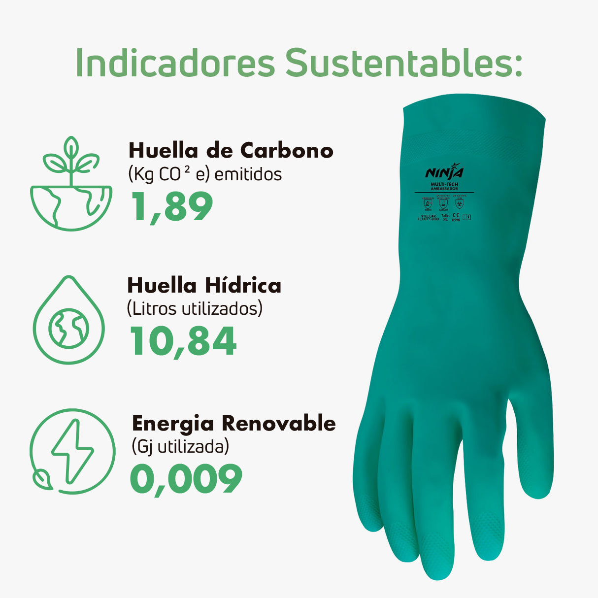 Guantes de Seguridad Ninja Ambassador