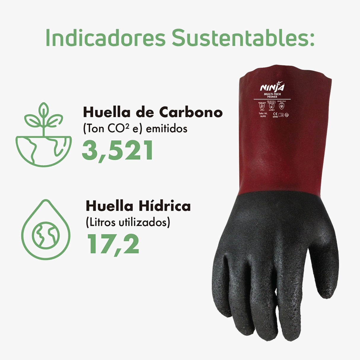 Guantes de seguridad Ninja Premier
