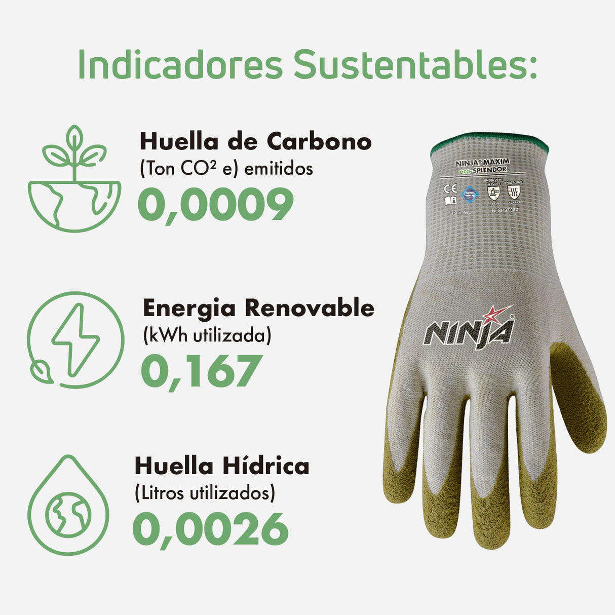 Guante de seguridad Ninja Maxim Eco-Splendor