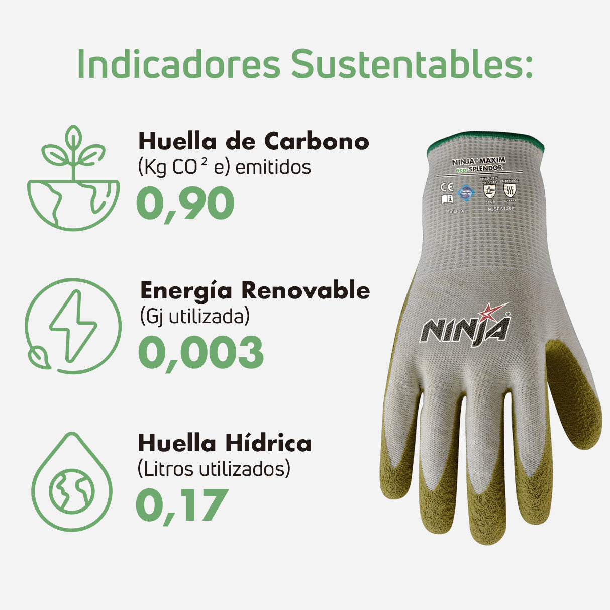 Guantes de Seguridad Ninja Maxim Eco-Splendor – Apro Seguridad