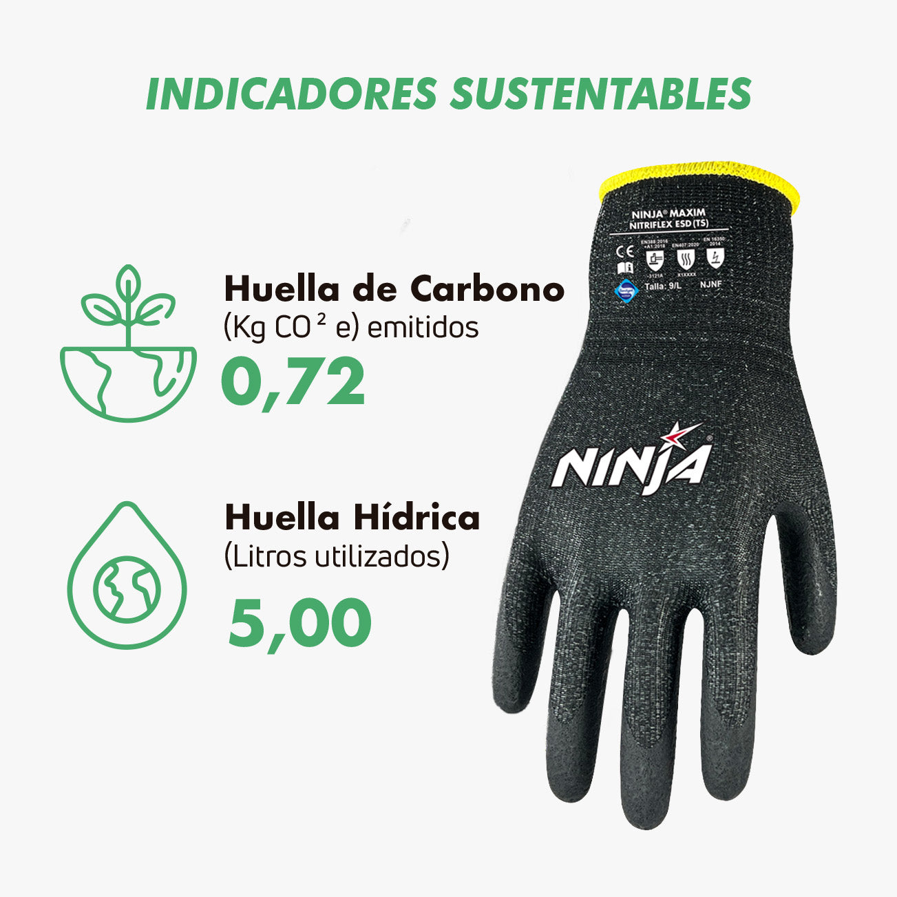 Guantes de Seguridad Ninja Nitriflex