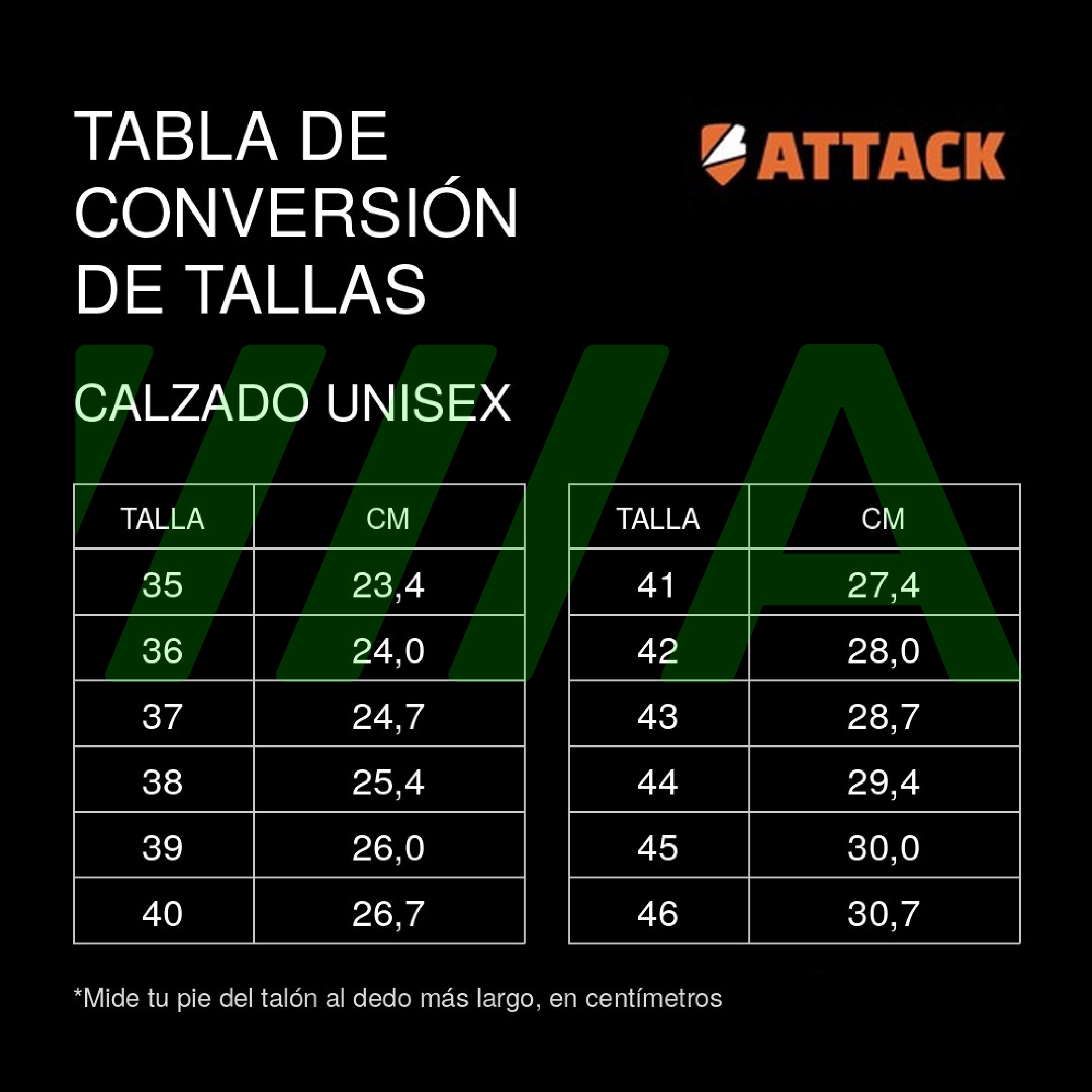 Guía de Tallas