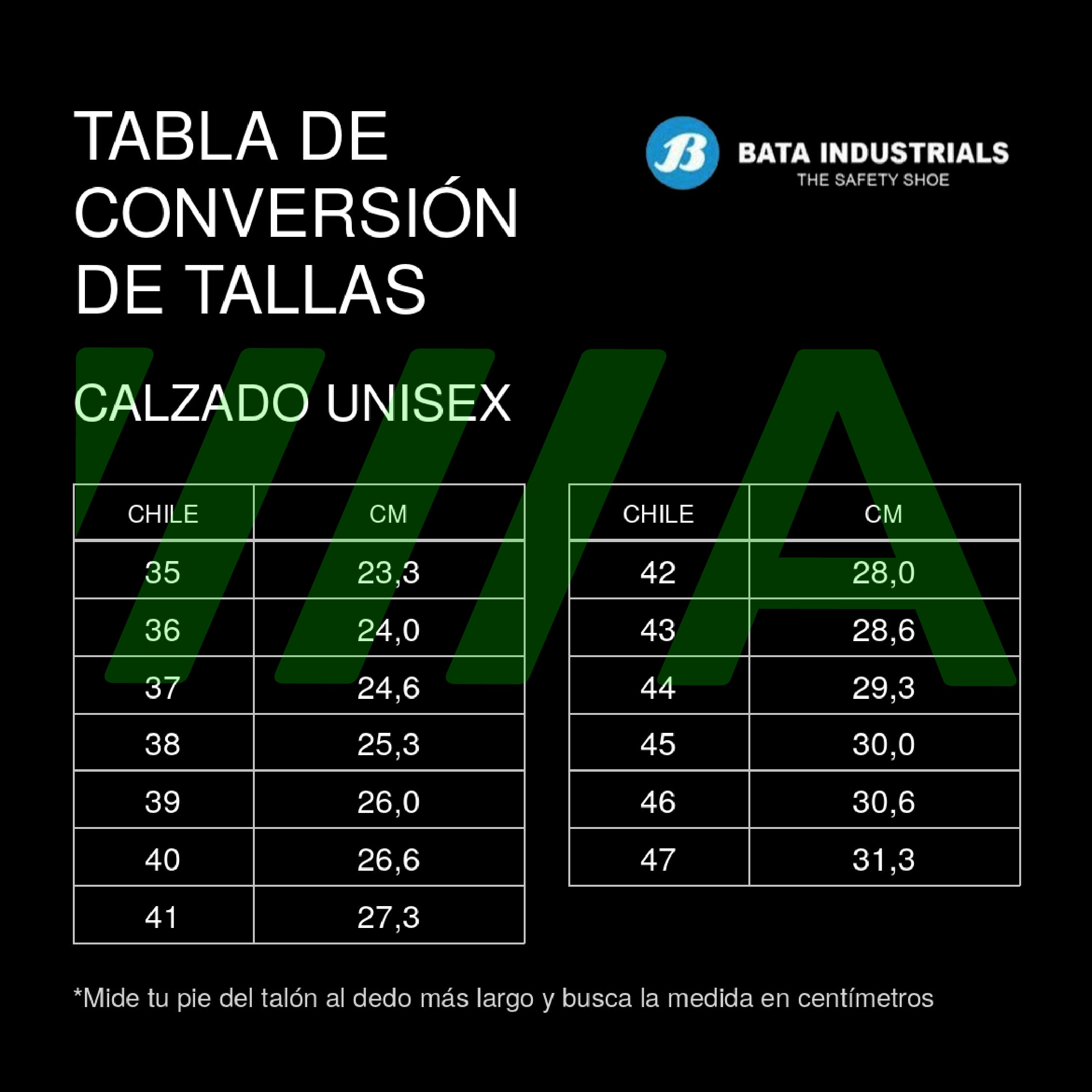 Guía de Tallas
