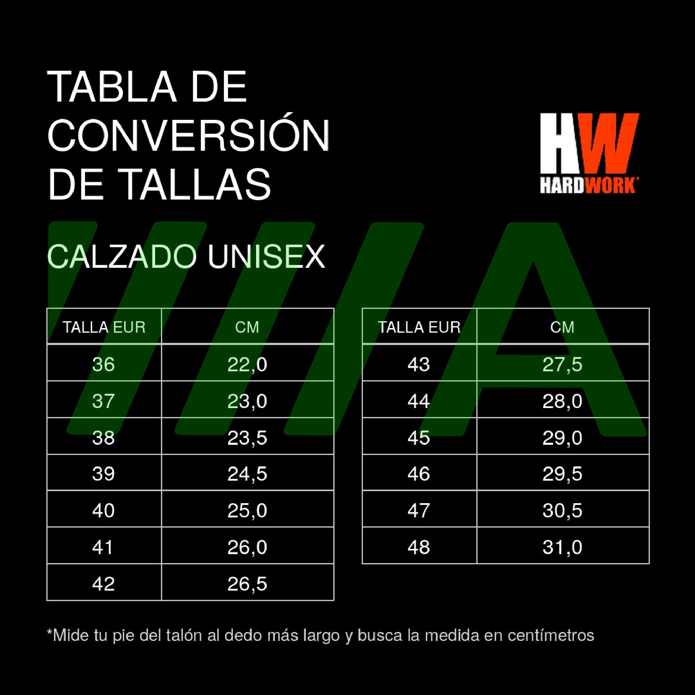 Guía de Tallas