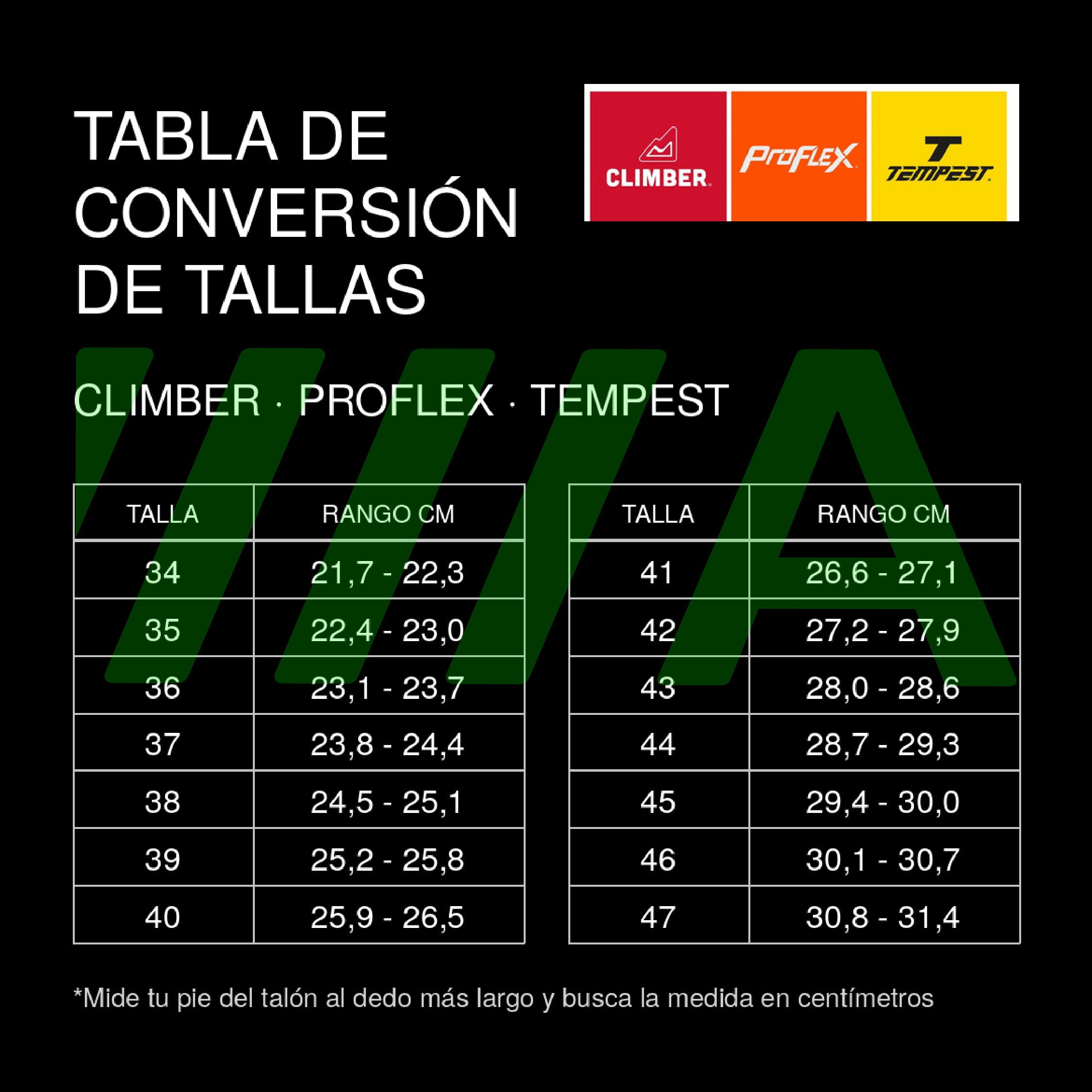 Guía de Tallas