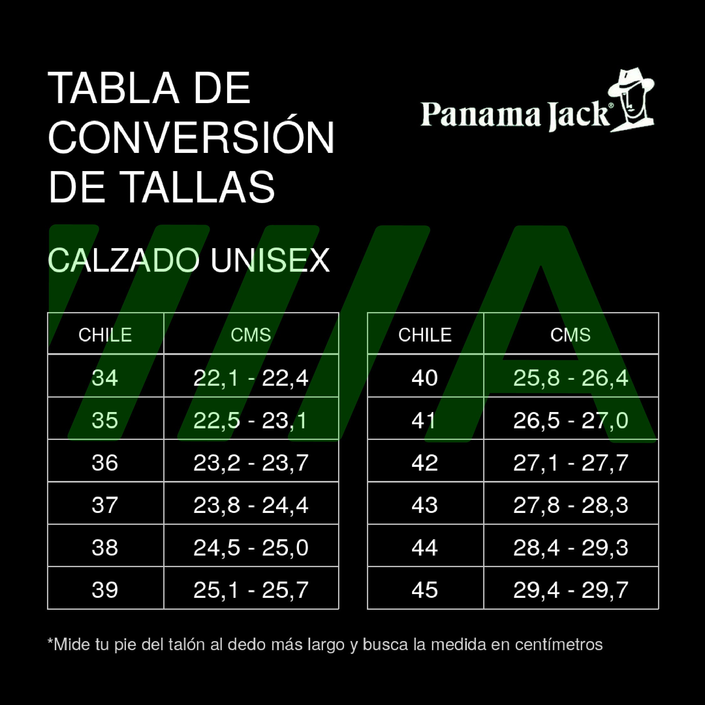 Guía de Tallas