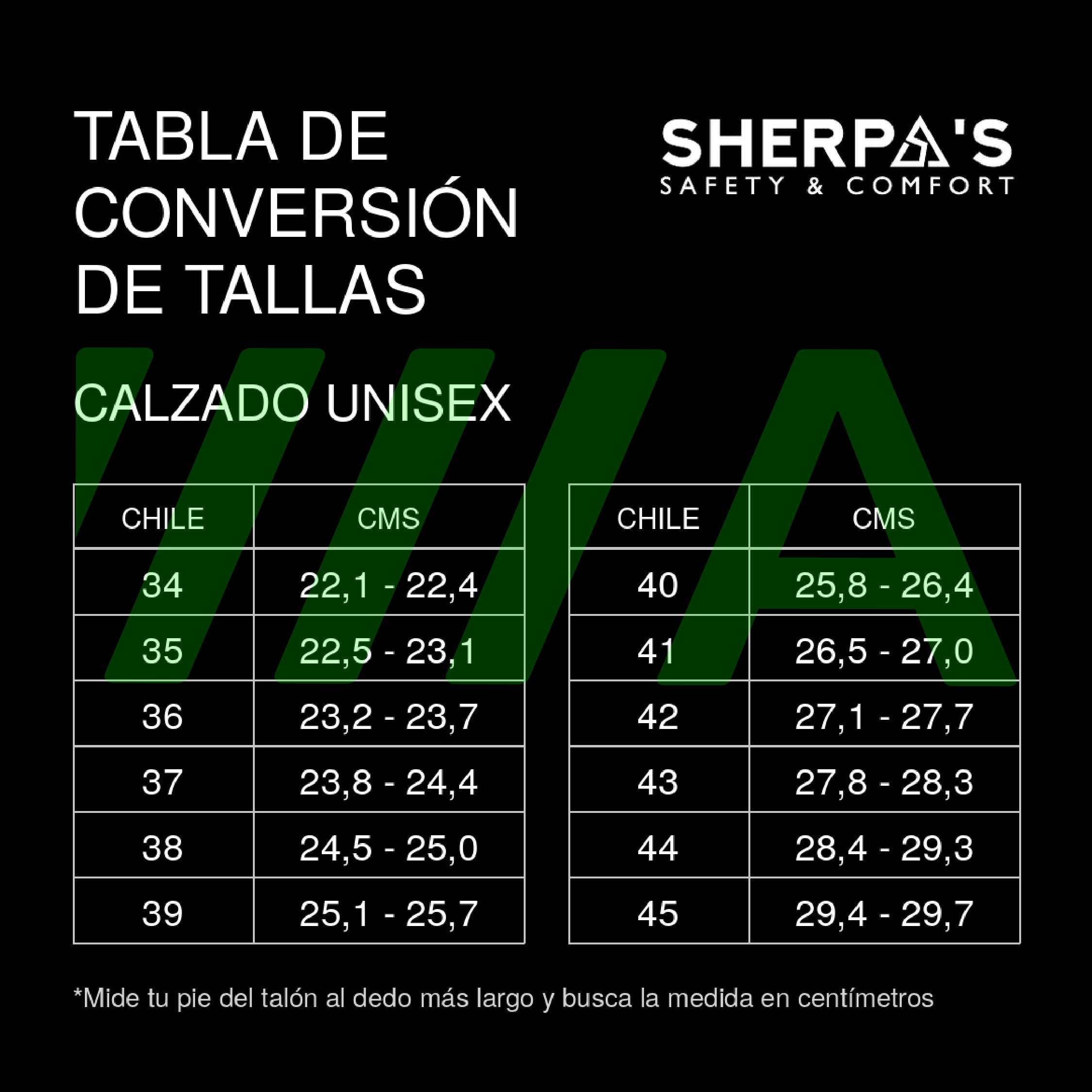 Guía de Tallas