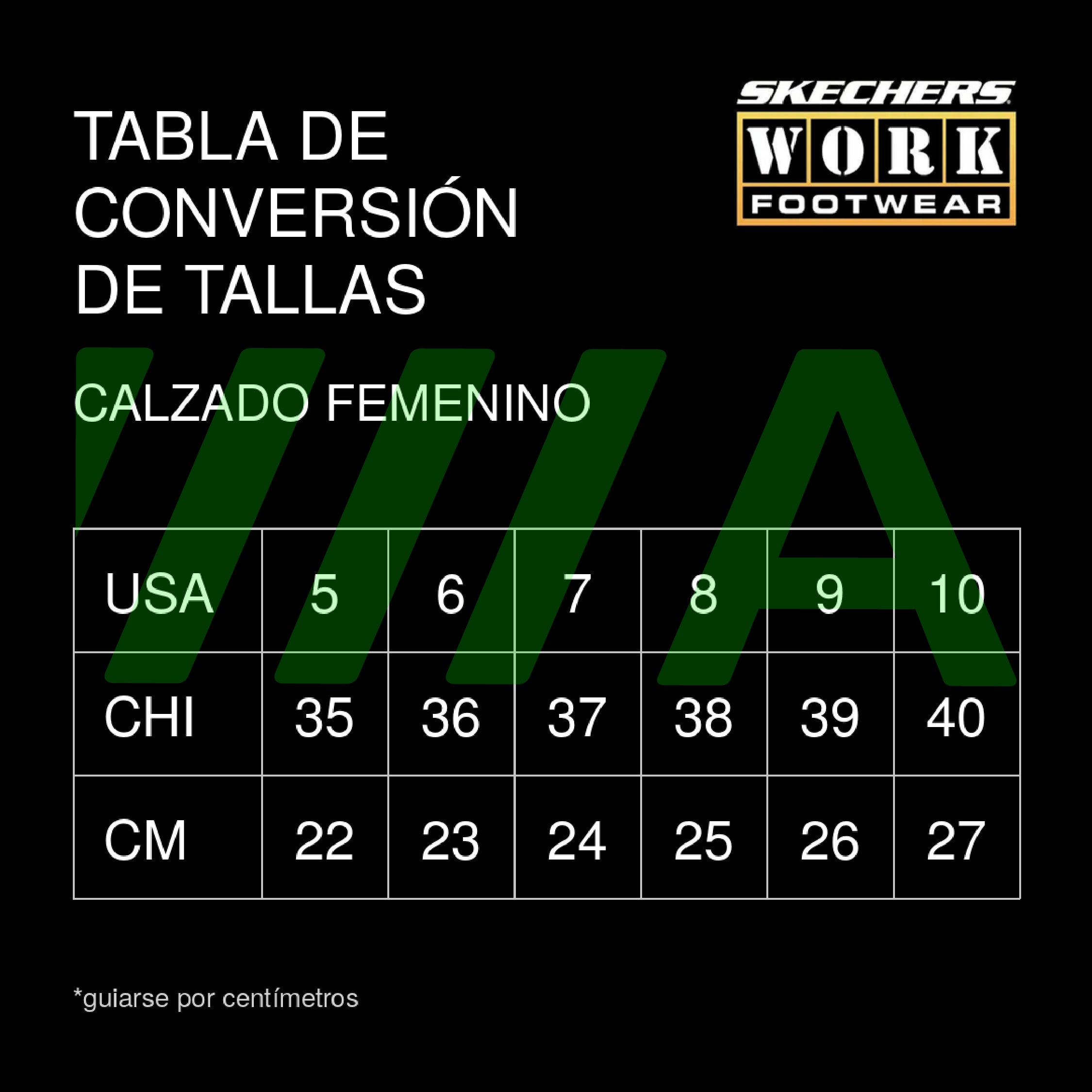 Guía de Tallas