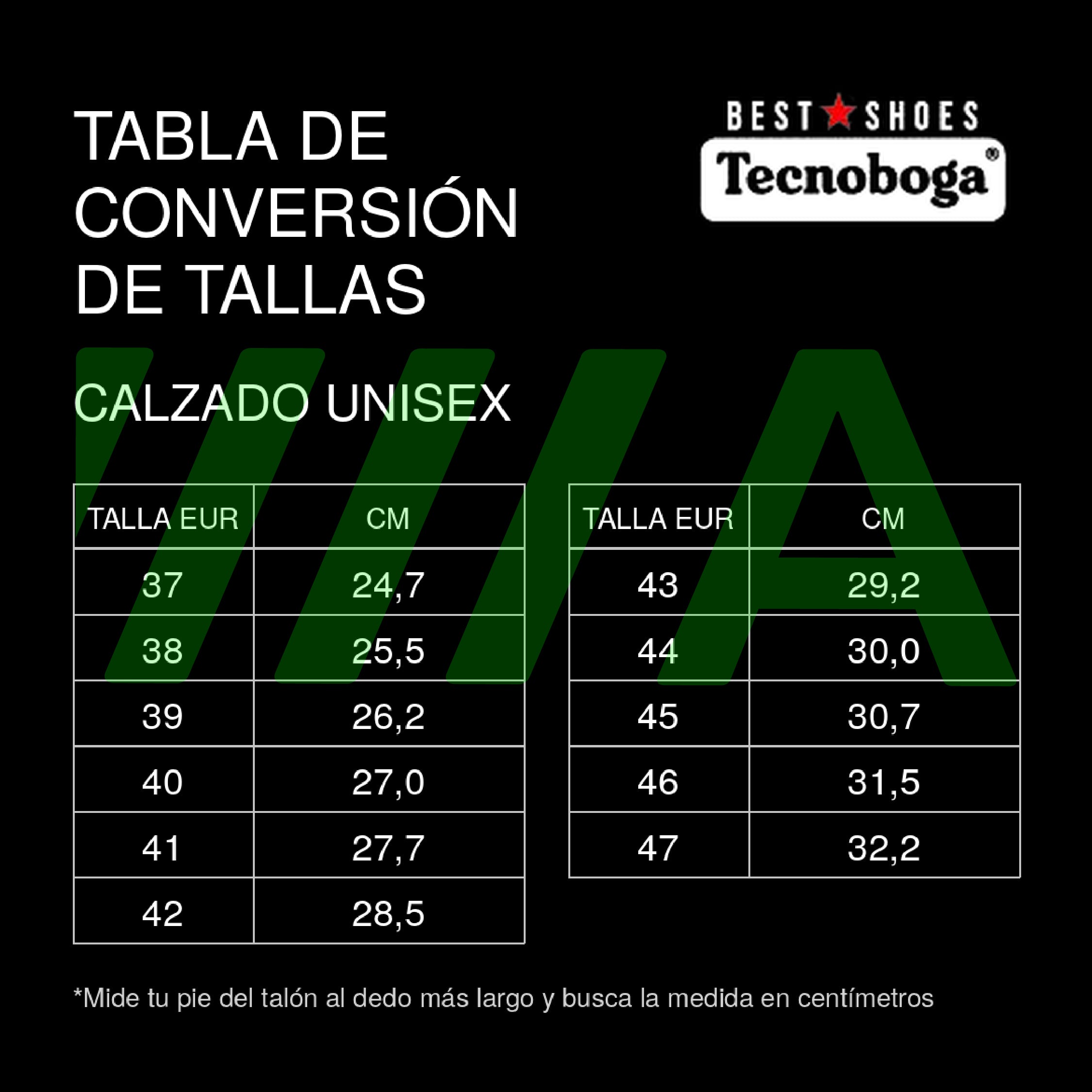 Guía de Tallas